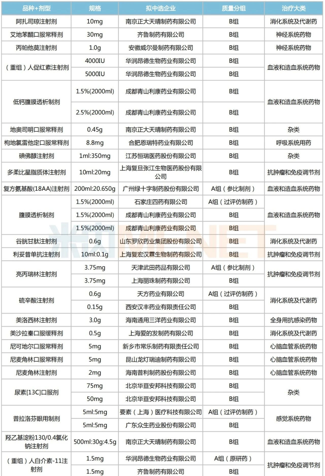 下载.png