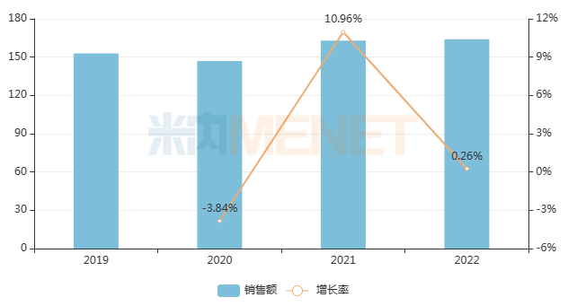 下载 (7).png